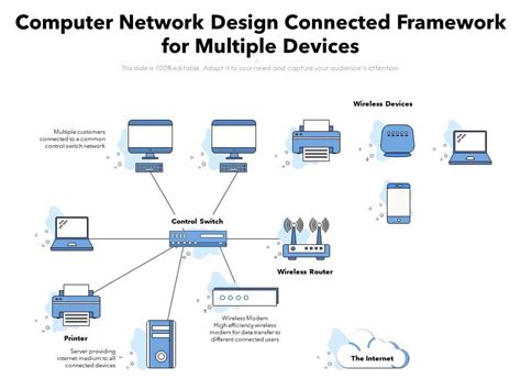 Computer Network Design 的图像结果