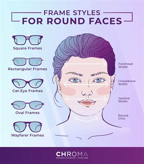 Round Face Shape