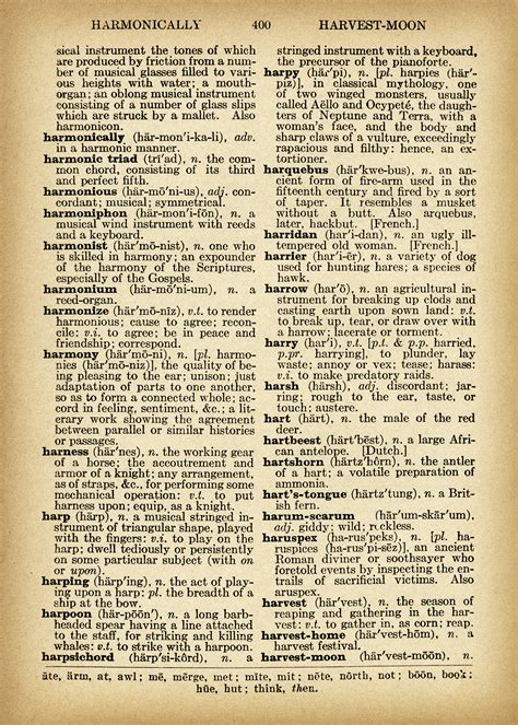 Dictionary Paper With Quotes. QuotesGram