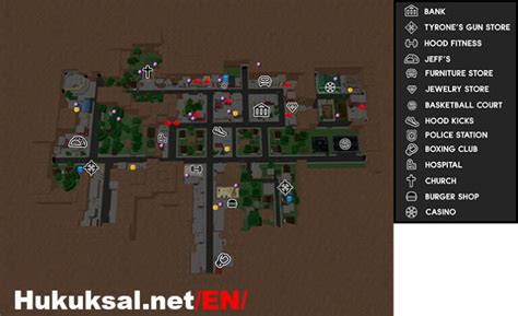 Image result for Da Hood Script with Auto Farm