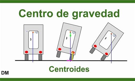 La importancia del centro de gravedad y la estabilidad de la flecha