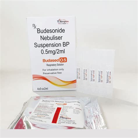 BUDASED-0.5 Respules Genesis Biotec Inc.