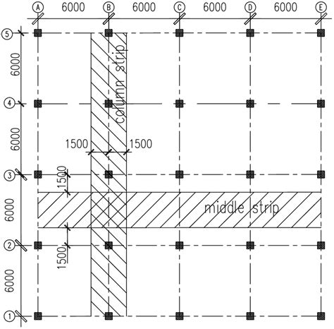 Flat Slab Structure 的图像结果