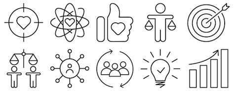 Core Values 的图像结果