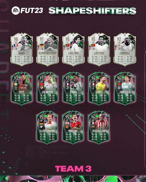 FUT 23 Shapeshifters Promo Event