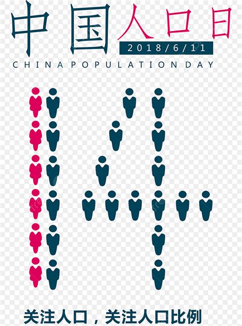 Focus On Male To Female Ratio Population Day China Population, Population Day, China, Population ...