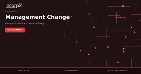 Management Change Filing in Jharkhand | ₹2,999 | IncorpX