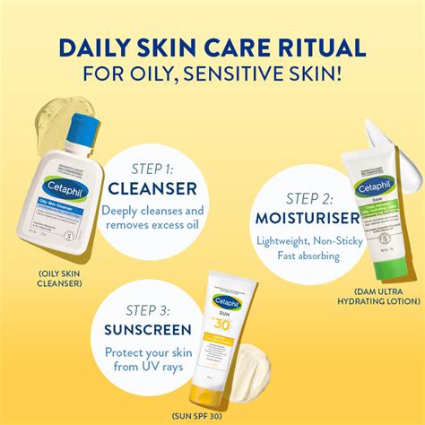 Buy Sunscreen SPF 30+ for Daily UV Protection | Best for Sensitive Skin ...