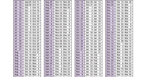 Printable Depo Provera Calendar - Printable Templates