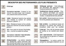 symbole four r 233 sultat de recherche d images pour quot symbole four symbole four r 233 sultat de recherche d images pour quot symbole four