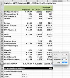 betriebskosten berechnen formel wie viel m 252 ssen preise angehoben werden wegen der betriebskosten berechnen formel wie viel m 252 ssen preise angehoben werden wegen der