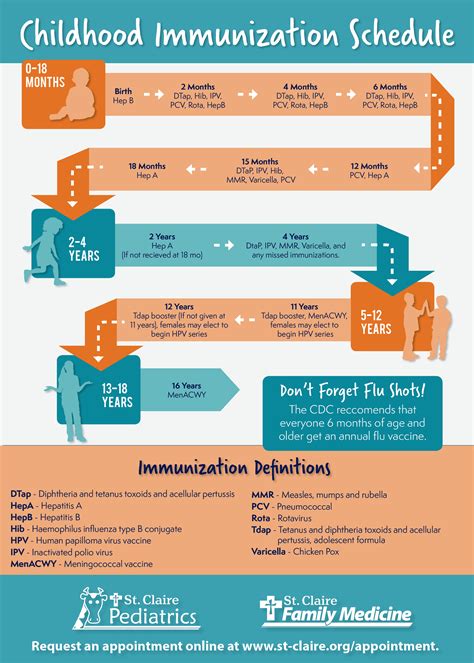 Pediatrics | Pediatricians in Northeastern Kentucky