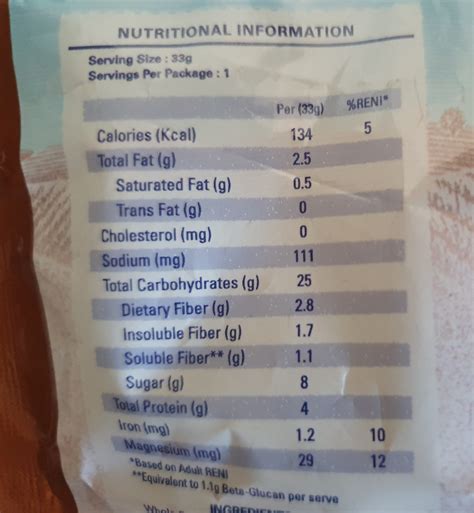 Quaker Oatmeal Nutrition Facts