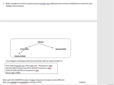Parent Process 的图像结果