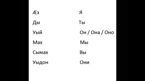 Осетинский язык 3 класс гдз | Лучшие домашние задания РУнета