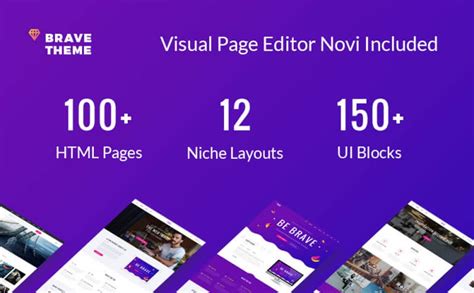 Image result for Blog HTML View