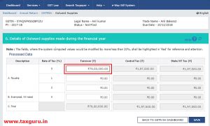 All about Form GSTR 9A & How to Prepare & File