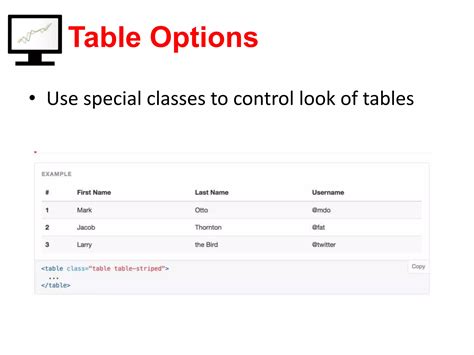 Image result for How to Bootstrap with Web Development