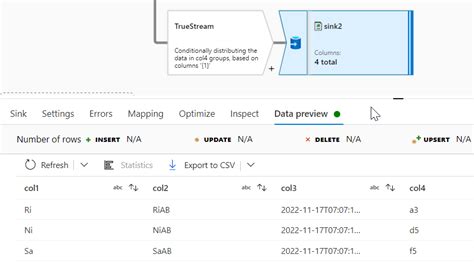 Copy Activity in Azure Data Factory 的图像结果