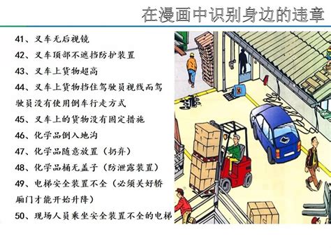 全!一组隐患图识别作业过程中的各种违章__凤凰网