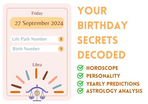 2025 Predictions for People Born on September 27, 2024