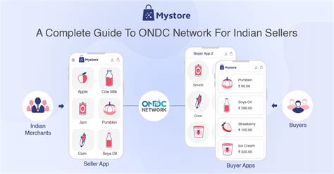 What Is ONDC Network & Why Indian Merchants Should Join | Mystore