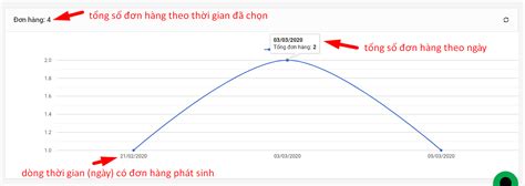 Image result for Currency Converter Using Python