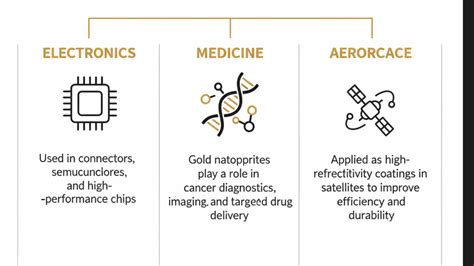 Understanding Lab-Grown Gold: Science, Authenticity & Alchemy