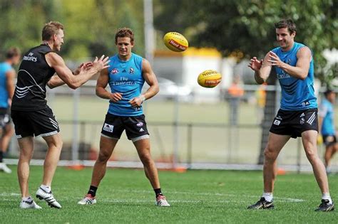 Pictures That Represent Practice 的图像结果