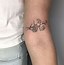 Image result for Teacup Tattoo
