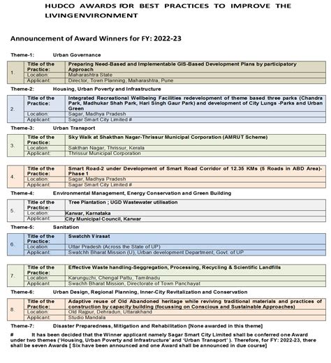 R&T - Documentation & Dissemination