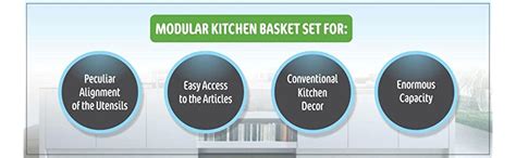 Buy LeAves Perforated AISI 304 Modular Kitchen Basket Drawers, Shelves ...