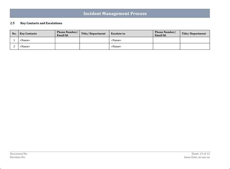 Incident Management Process Template – ITSM Docs - ITSM Documents ...
