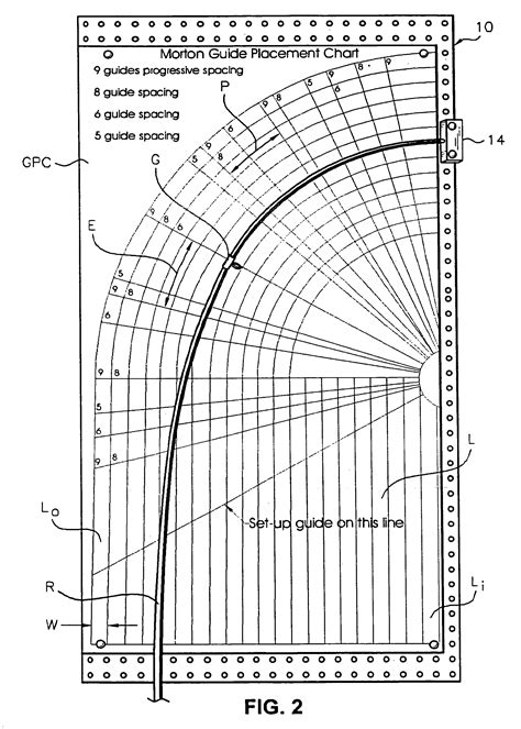 Image result for Rod Guide Size Chart