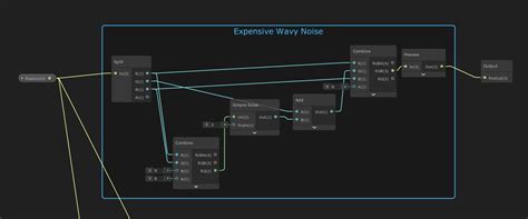 Image result for Unity Paper Tracker