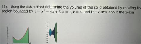Image result for Finding Volume Using Disk Method