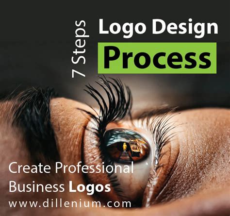 How to Design a Logo 的图像结果