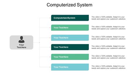 Computerized System Examples 的图像结果