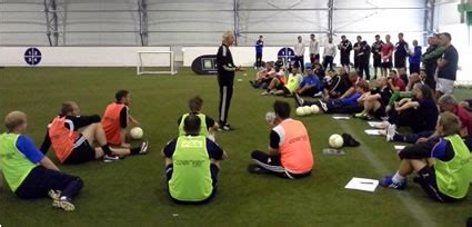 Image result for Coerver Method