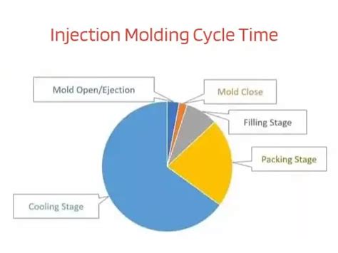 Image result for Python Machine Learning Simple