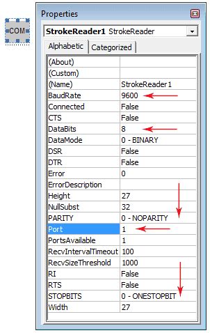 Image result for Excel Serial Port Read