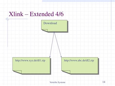 Xlink Programmer 的图像结果