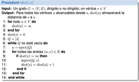 Image result for Python BFS