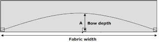 Image result for MATLAB Mimo System Identification