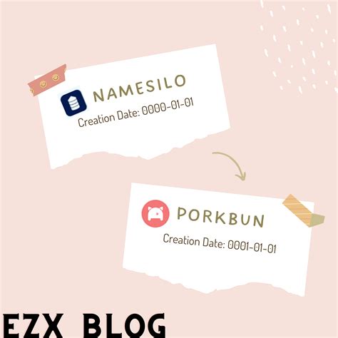 Namesilo域名转出到Porkbun过程记录 - 小星博客