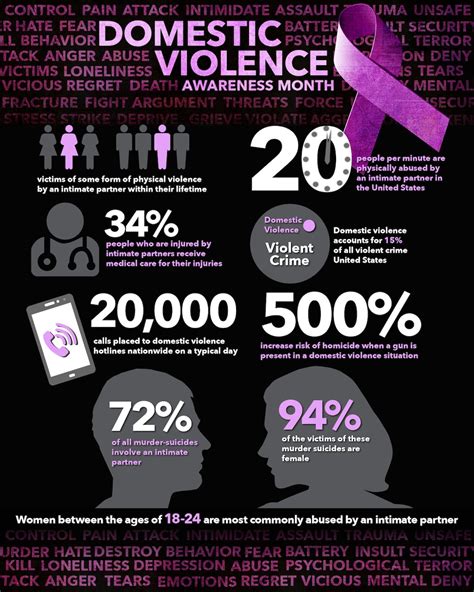 Stop Violence Against Women Logo