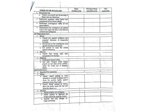 SOLUTION: Neurological examination checklist - Studypool