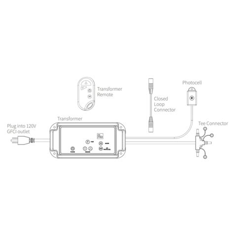 Fiberon Hardwired 4-in x 4-in Simply Brown LED Outdoor Post cap light ...