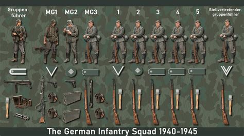 二战德军一个步兵班都有啥？十个人的火力，堪比咱们一个连_机枪