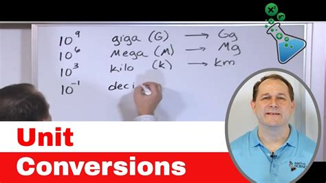Convert Conversion Physics 的图像结果
